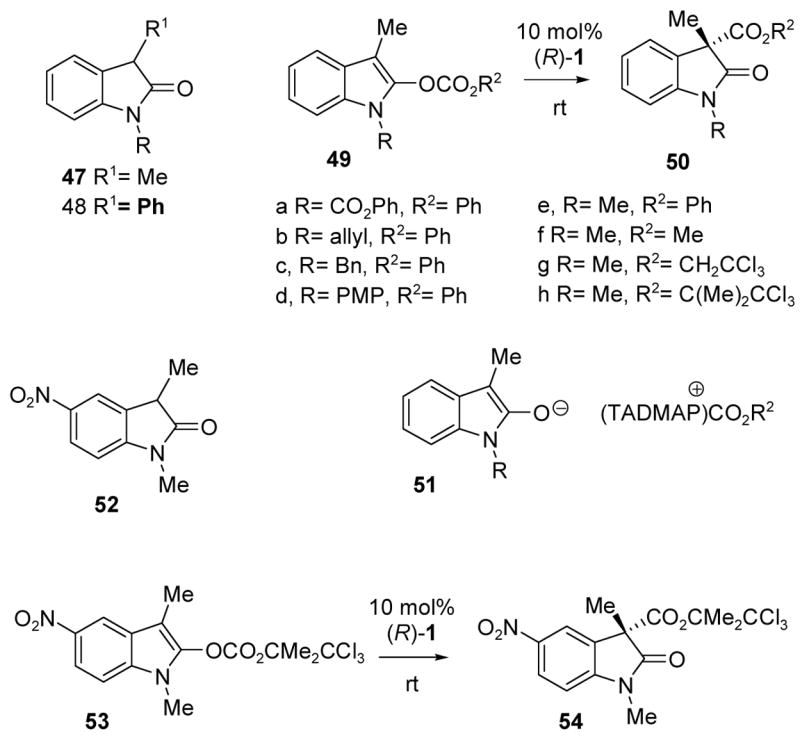 Scheme 8