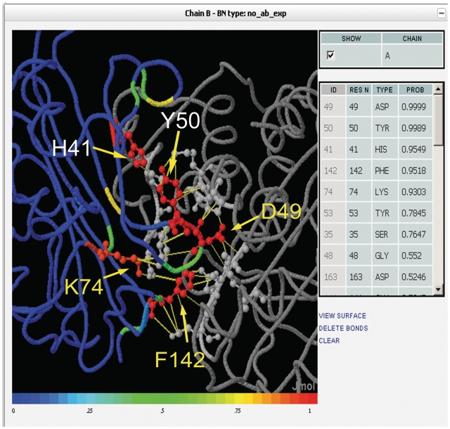 Figure 3.