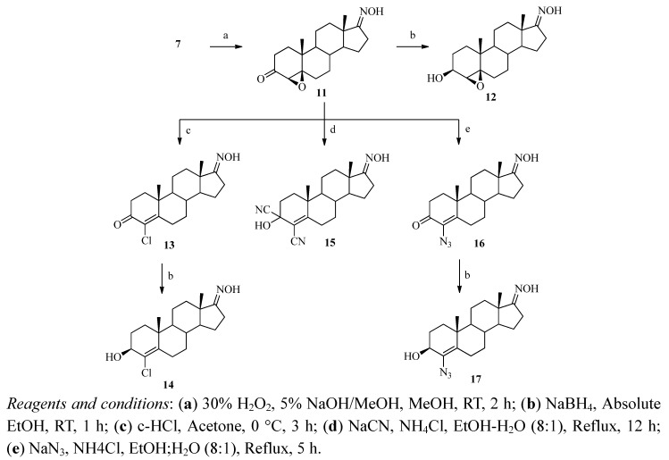 Scheme 2