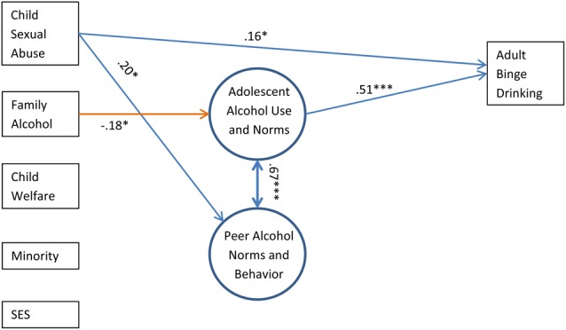 Fig. 1.