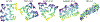 Figure 5: