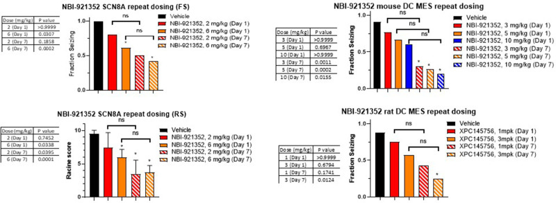 Figure 5—figure supplement 2.