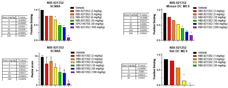 Figure 5—figure supplement 1.