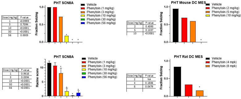 Figure 6—figure supplement 2.