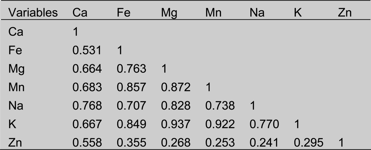 graphic file with name AJT085S-0191Fig6.jpg