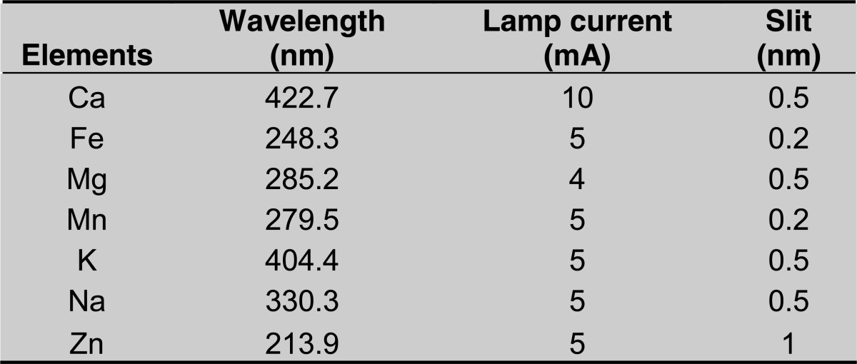 graphic file with name AJT085S-0191Fig5.jpg