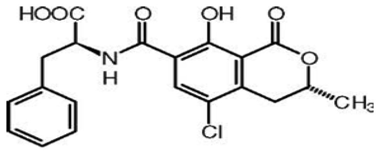 Figure 1.