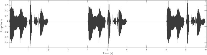 Fig. 2