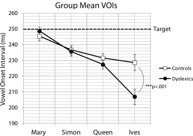 Fig. 10