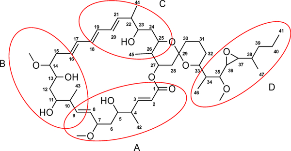 Figure 2.