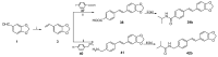 Scheme 5