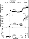 FIGURE 8.