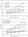 Fig. 10.4