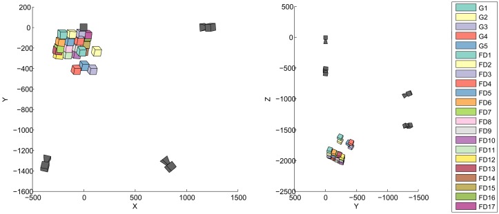 Figure 3.