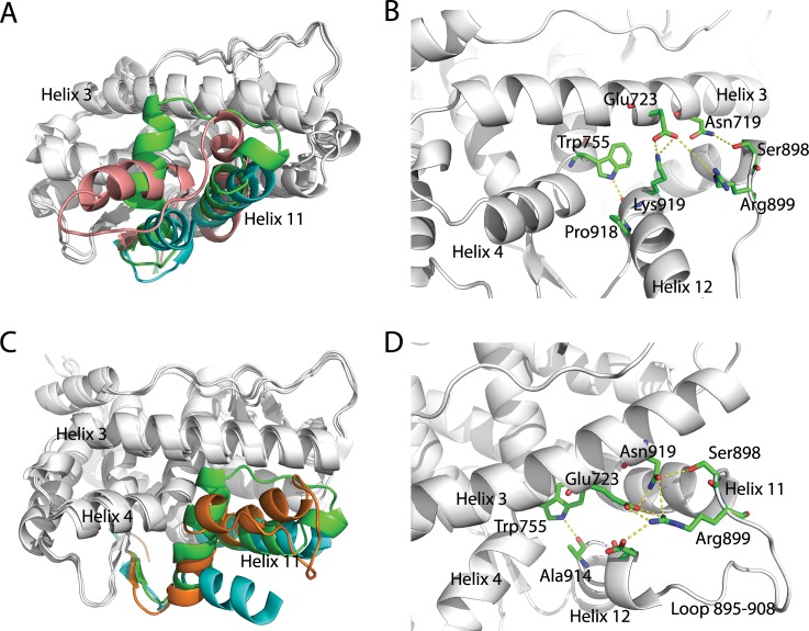 Fig 8