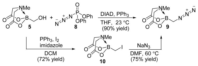 Scheme 2