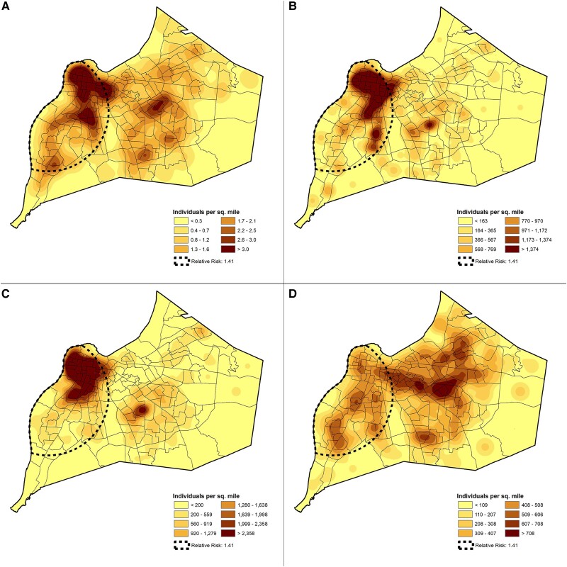 Figure 3.