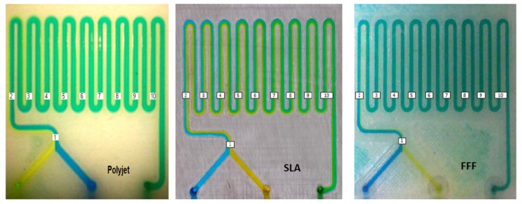 Figure 9