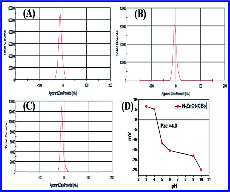 Fig. 21