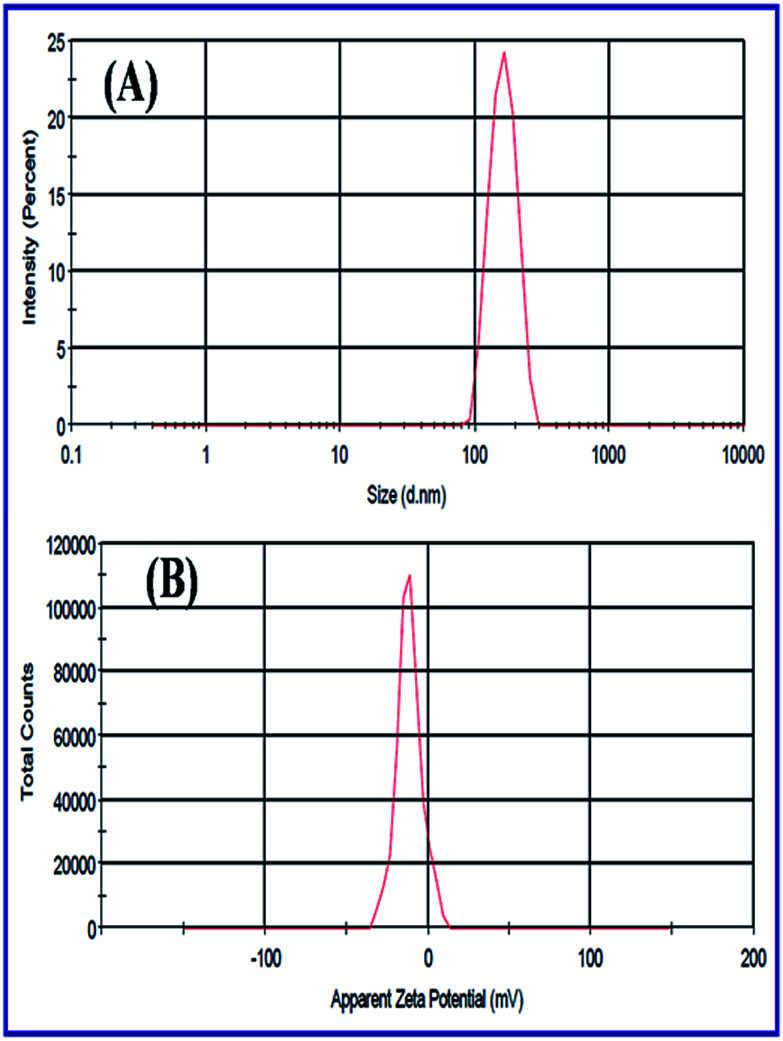 Fig. 20