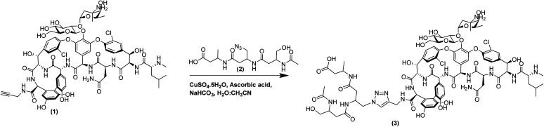 Scheme 1