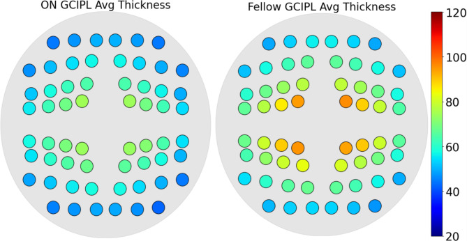 Fig. 2