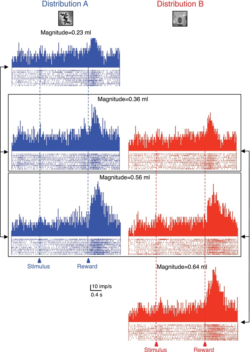 Fig. 3.