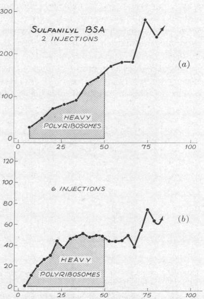 graphic file with name pnas00161-0199-a.jpg