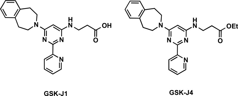 Figure 54