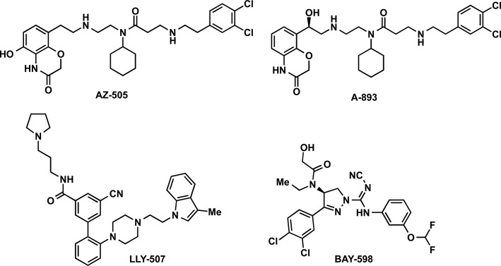 Figure 12