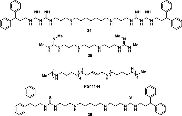 Figure 39