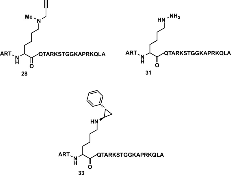 Figure 38