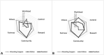Fig. 3 (A-B)