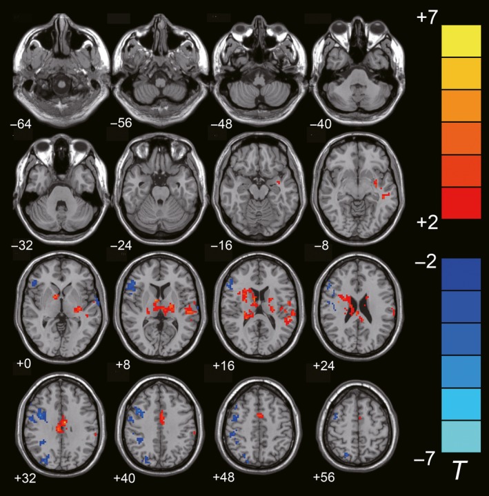 Figure 5