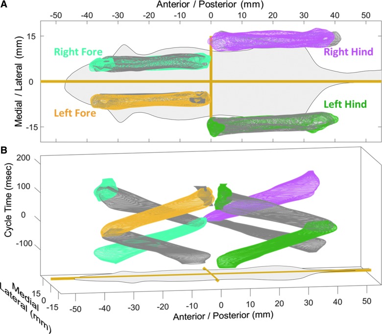 FIG. 6.