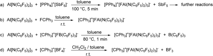 Scheme 2