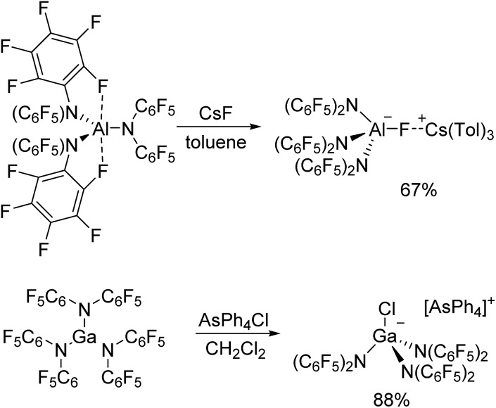 Scheme 4