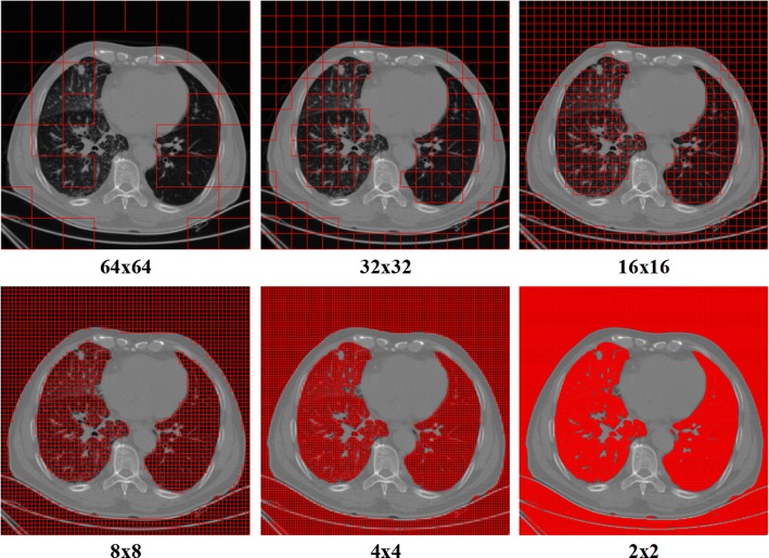 Fig. 3