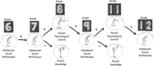 graphic file with name nihms-1596840-f0002.jpg