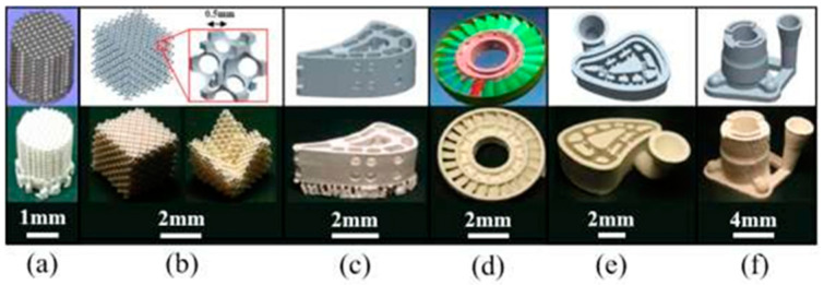 Figure 11