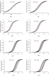 Figure 4—figure supplement 1.