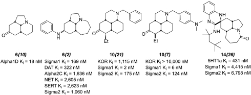 Fig. 6.