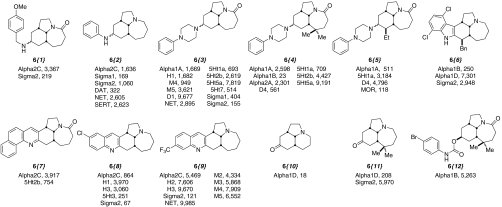 Fig. 4.