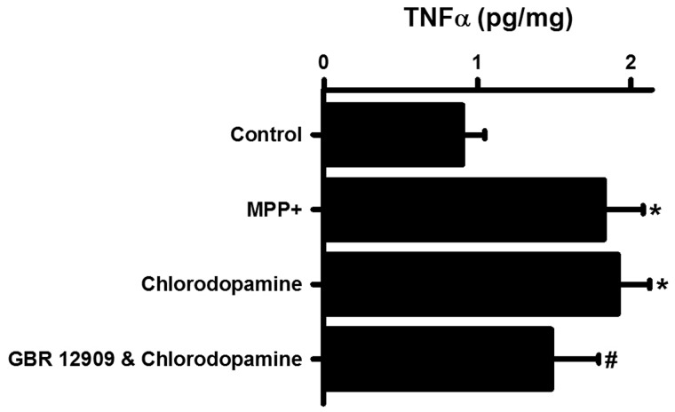 FIG. 10.