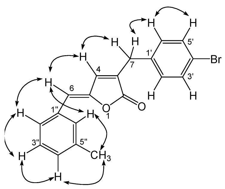 Scheme 3