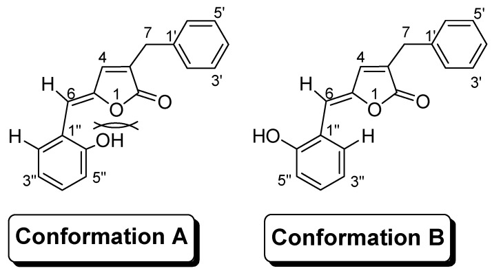 Scheme 4