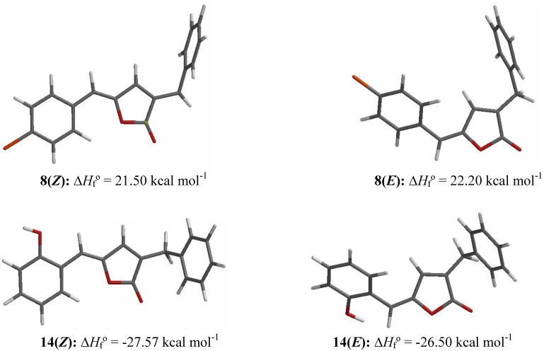 Scheme 6