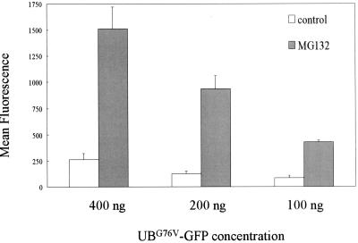 FIG. 8.