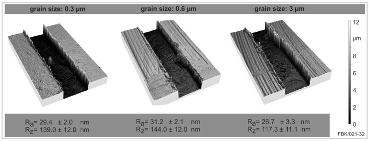 Figure 14