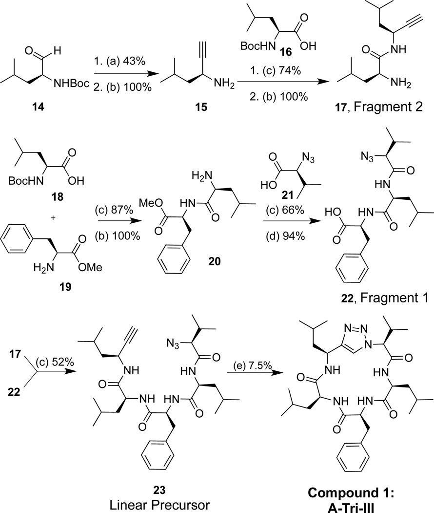 Scheme 1